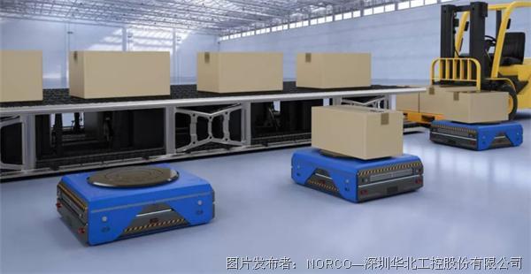 華北工控 AMR智能物流機(jī)器人正成為智能工廠的“標(biāo)配”